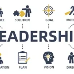 leadership through service